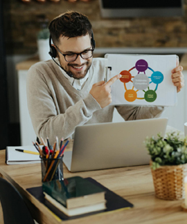 4P Taxes team client development manager pointing at customer success workflow